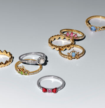 Descubre la magia de las princesas Disney con la nueva colección de anillos de Pandora